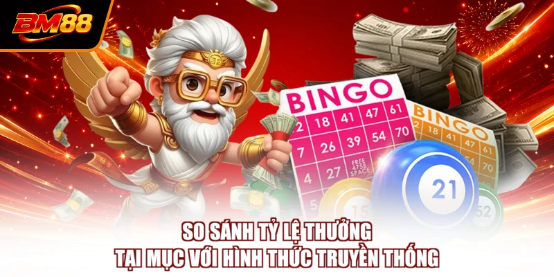 So sánh tỷ lệ thưởng tại mục với hình thức truyền thống