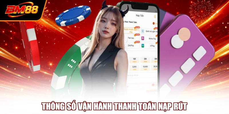 Thông số vận hành thanh toán nạp rút